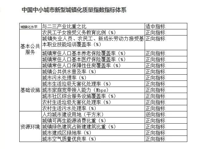 贵州两大景区，荣登全国百强榜单！