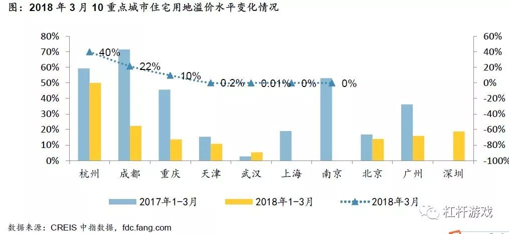 长株潭地区前三季度GDP占比达42.2%，揭秘区域发展的强劲引擎