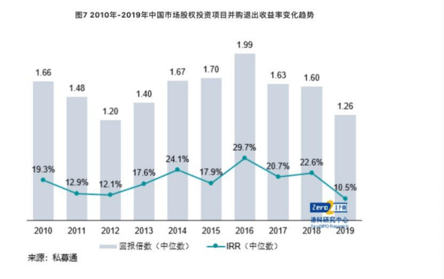 消息提前泄露？山高环能收购股权遭遇提前涨停，标的公司净利润、净资产均为负