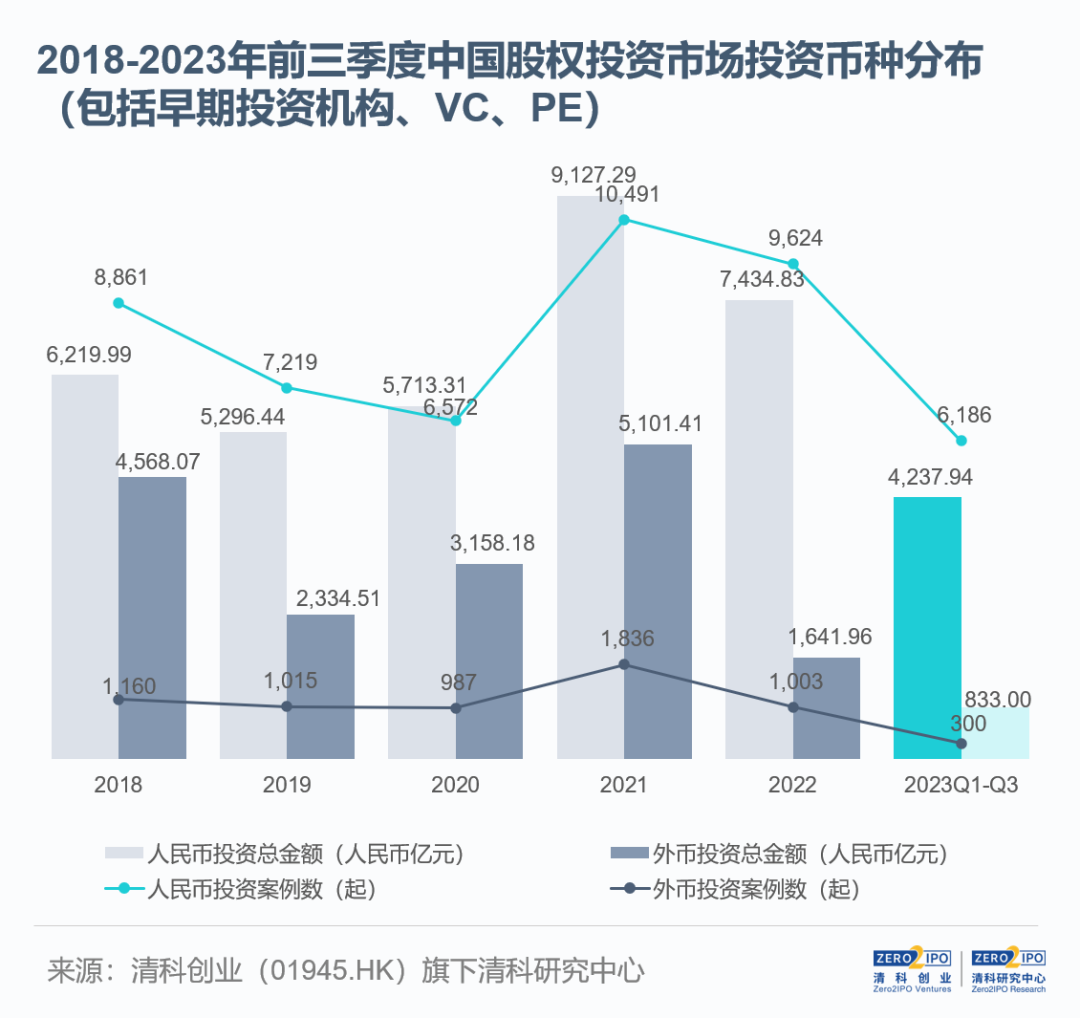 蔡靖雯 第2页