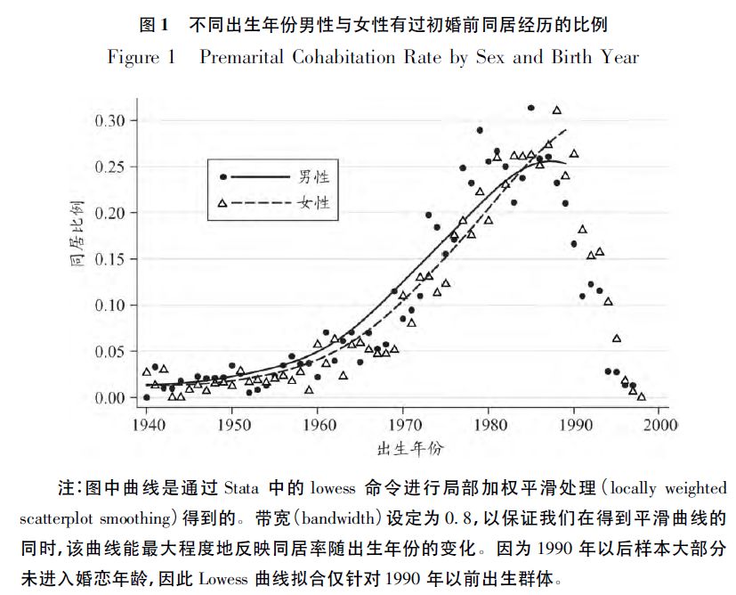 我国居民日均喝油量多于喝牛奶量，背后的原因与影响分析