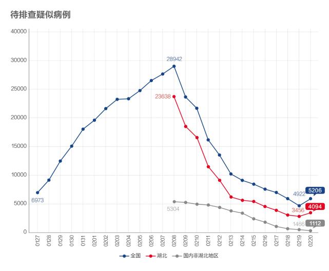 数说中国丨10月份主要经济指标回升明显