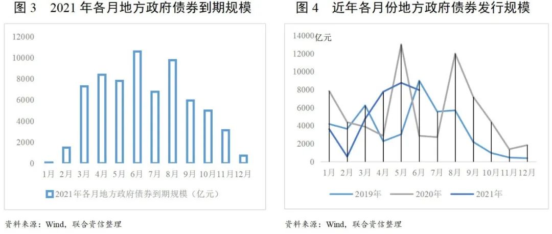 重磅！10万亿化债组合拳缓释地方隐性债风险