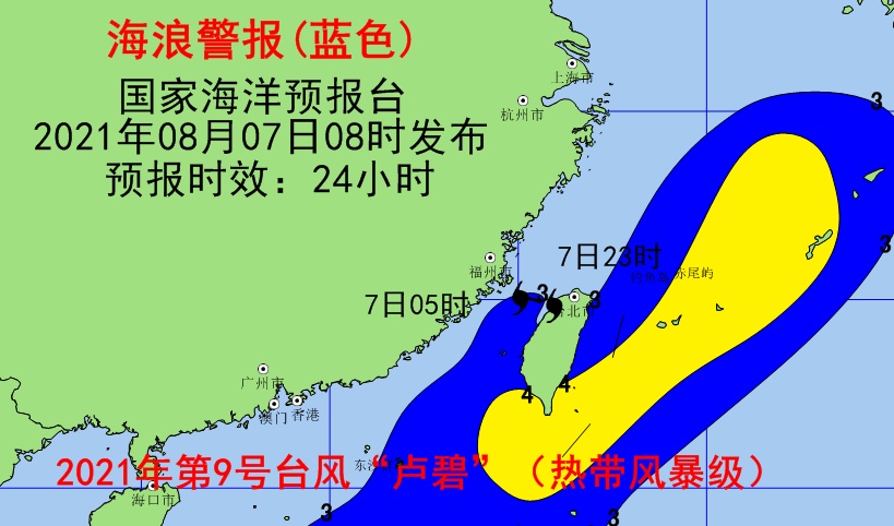 海浪蓝色警报！山东北部、东部近岸海域将有大浪活动，请注意安全！