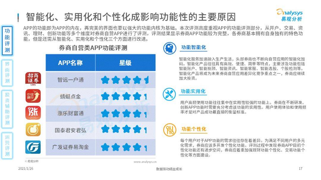 揭秘2024年度最糟糕密码榜，中国用户偏爱的123456独占鳌头，111222tianya位列第十