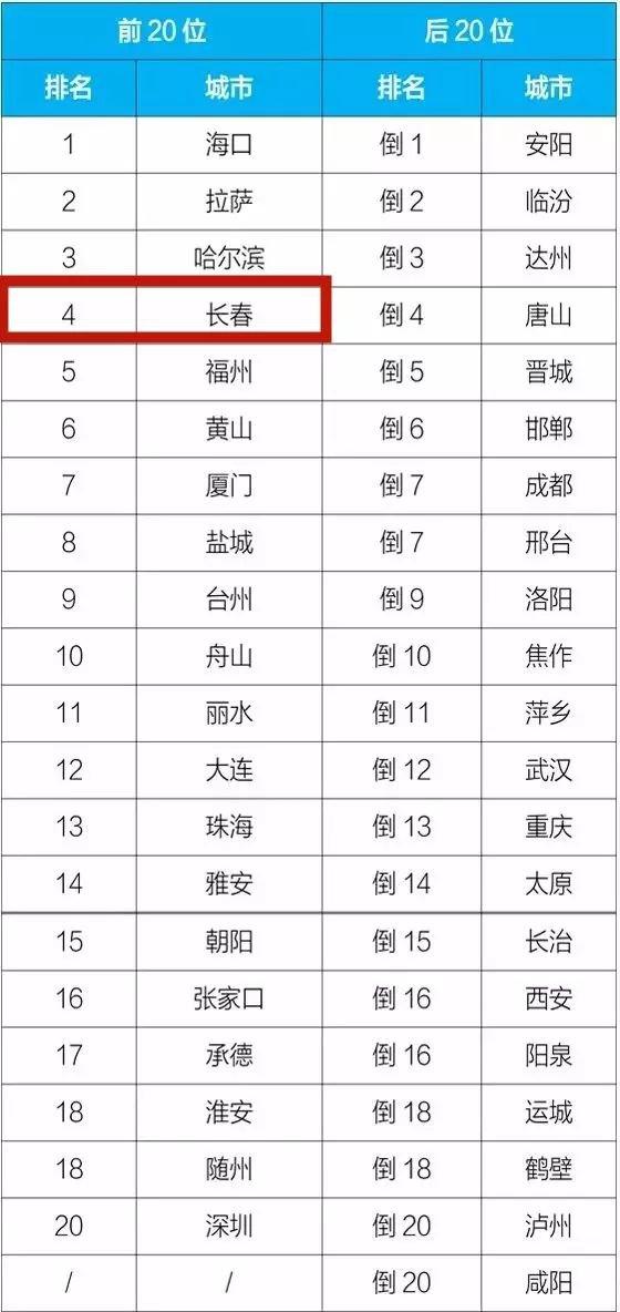 吉林省检察院2024年依法依规救助行动，关注337人的温暖之路