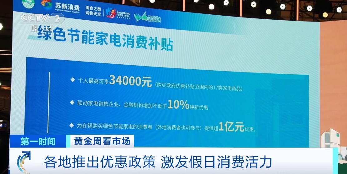 儋州，以旧换新带动消费约1.55亿元——探寻背后的故事与启示