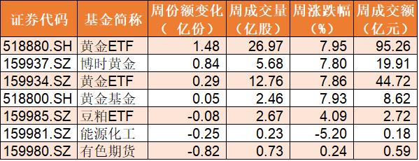 解析十月外汇市场，跨境资金持续净流入，市场运行平稳