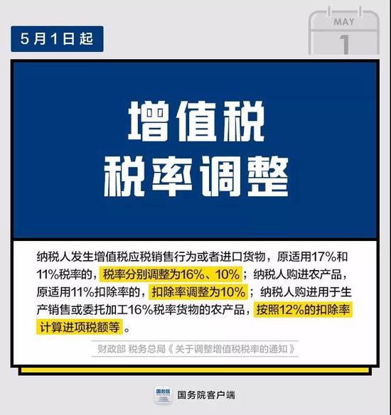 早报事关市值管理！证监会发布新规；两部门联合行动，市场将迎来新一轮变革！