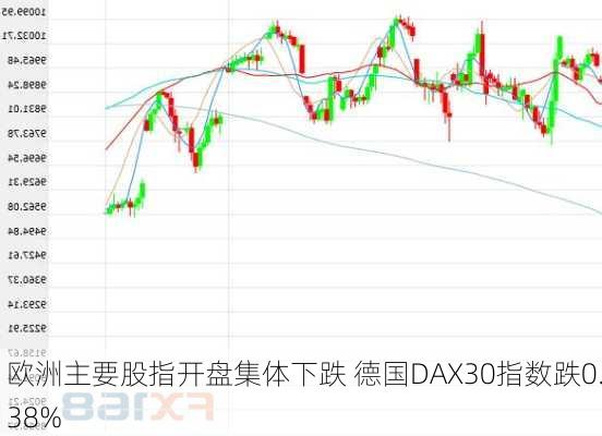 欧洲主要股指收盘全线下跌，德国DAX指数跌0.27——股市动荡背后的深层原因及未来走势分析