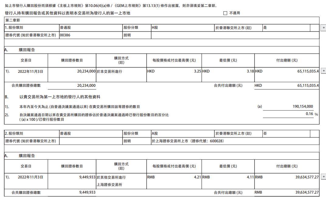 A股股票回购一览，40家公司披露回购进展