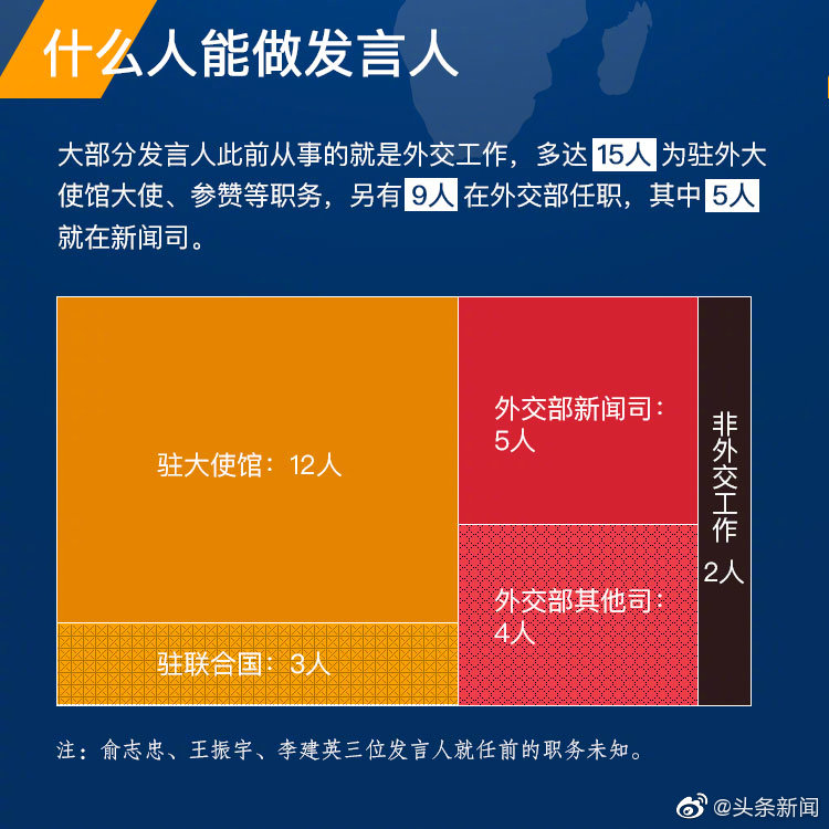 被外交部发言人点赞！神秘的萌物群体背后的故事