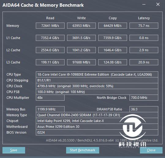 英特尔计划推出3D V-Cache类大缓存 CPU，专注于服务器市场的新篇章