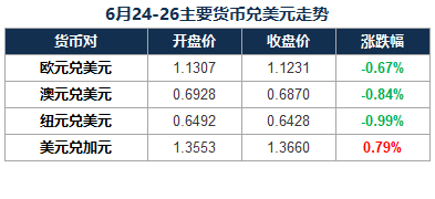 美联储柯林斯揭秘，资产负债表缩减的空间更大深度解析