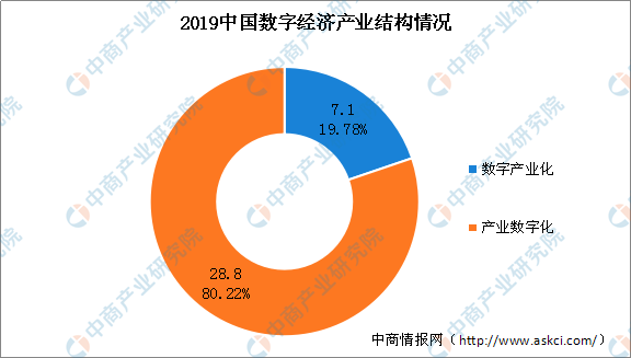 揭秘十月经济数据，稳经济成效如何？深度解读数据背后的真相