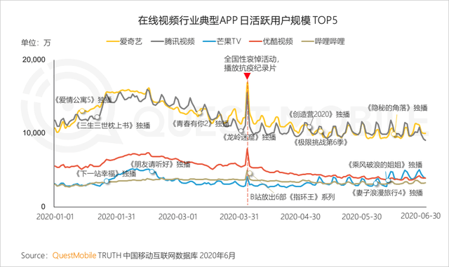 ST曙光，增资扩股与控股股东变更背后的故事