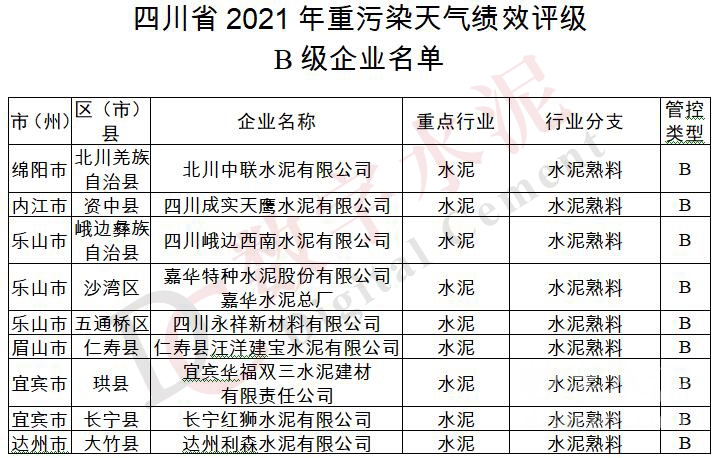 惠誉下调Spirit航空公司评级至CC，行业观察与前景分析