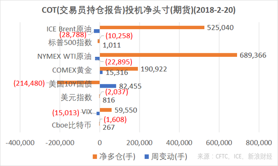 CFTC报告解析，截至11月12日当周投机者所持COMEX黄金净多头头寸骤降24385手合约背后的市场动态