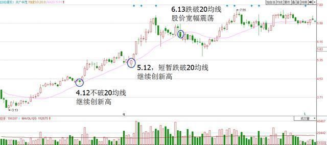 亚马逊股价震荡，跌幅扩大至5%，揭秘Third Point基金持股变动的幕后真相