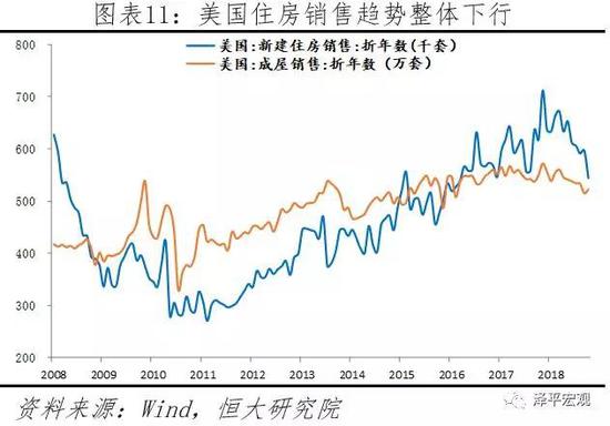 美联储古尔斯比，利率接近中性水平，美联储可能调整降息步伐