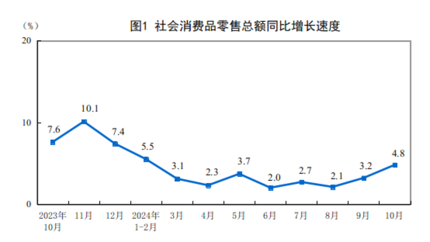 2024年11月18日 第8页