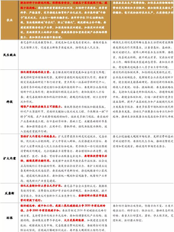 古根海姆联席总裁Jim Millstein深度解读，AI如何重塑投资银行估值工作