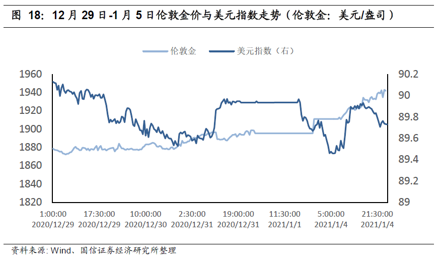 布伦特原油回落至71美元/桶下方，市场波动下的油价走势分析