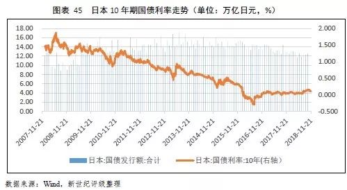 墨西哥财政部长预测，未来经济增长展望温和，预计2025年经济增速在2%至3%之间