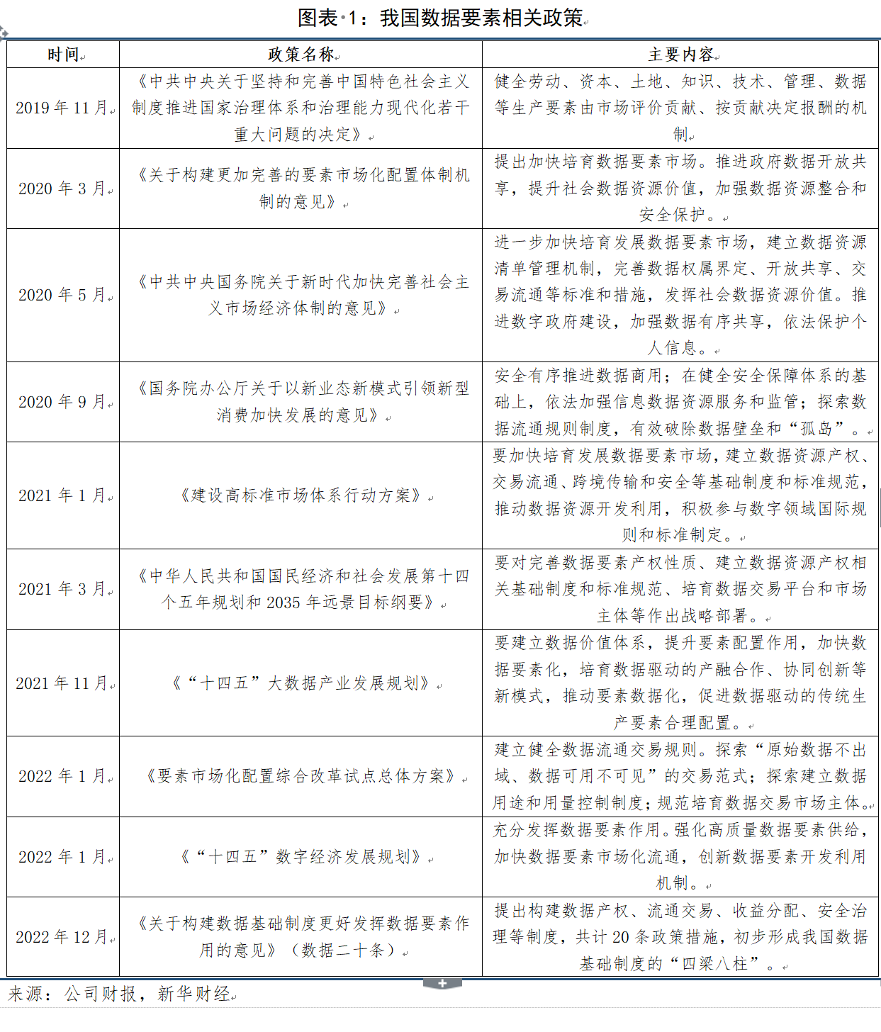 国际聚焦，韩国一命理师的神秘预言，第一夫人曾询问我会进监狱吗？