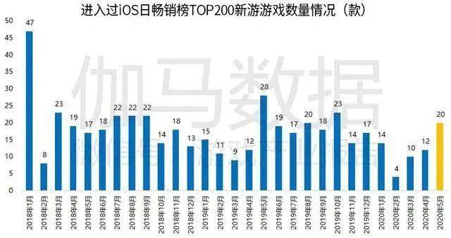 国产游戏版号年内发放破千，行业繁荣背后的深度解析