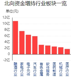 财经态度 | 市值管理新规正式实施！将带来哪些影响？专家解析