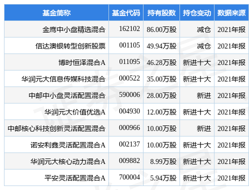 2024年11月20日 第60页