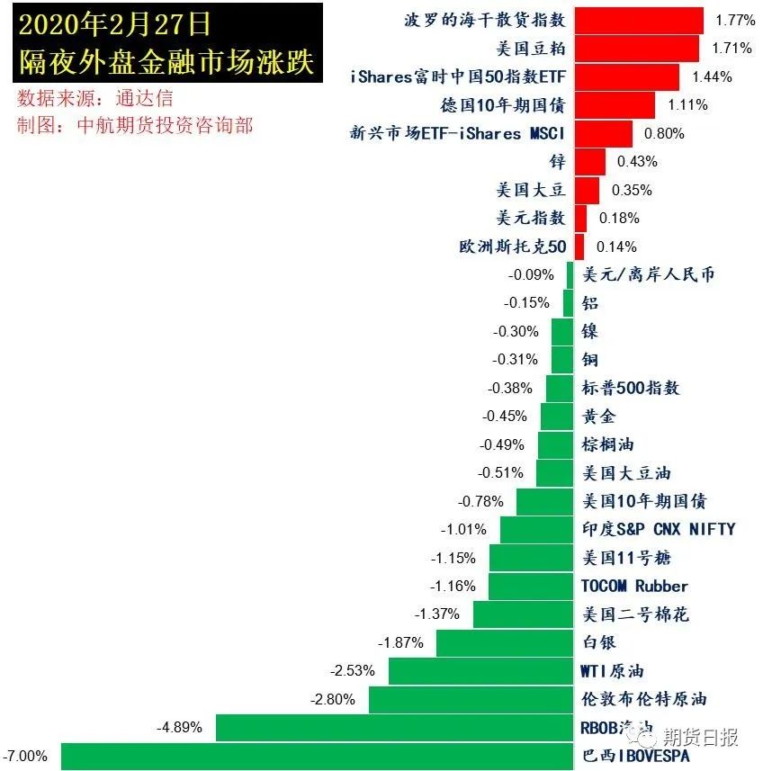 贸易商托克视角下的特朗普时代，美国石油需求与供应的博弈