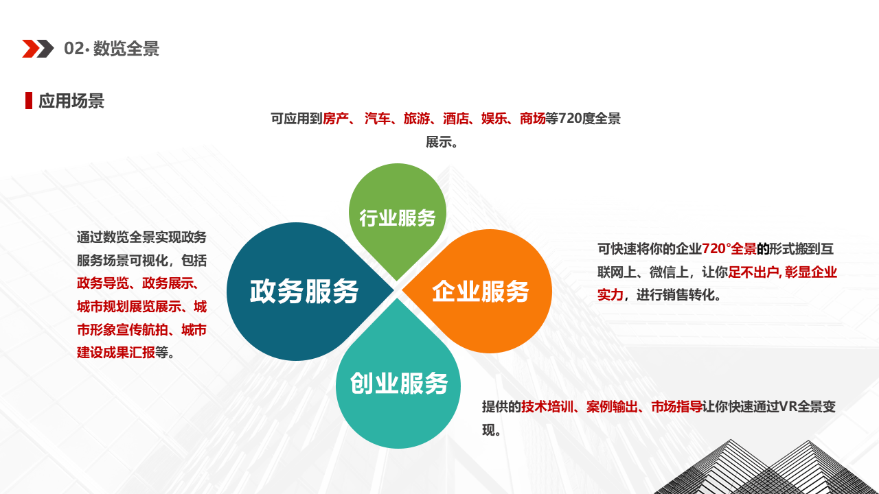 国家数据局，推进个人、跨境等五类可信数据空间建设，构建数字经济新生态