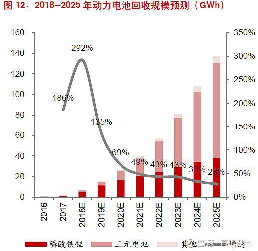 盘中宝，华为、宁德积极布局，政策助力固态产业腾飞