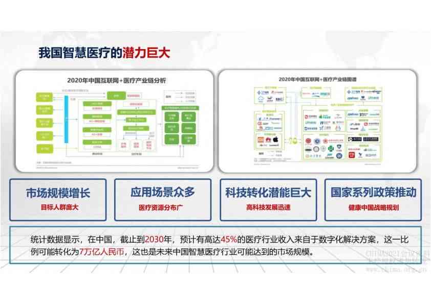 中新健康，多模态AI引领智能医疗新征程