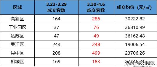 美国银行客户股市信心回暖，单周资金流入达49亿美元，股市吸引力再度显现