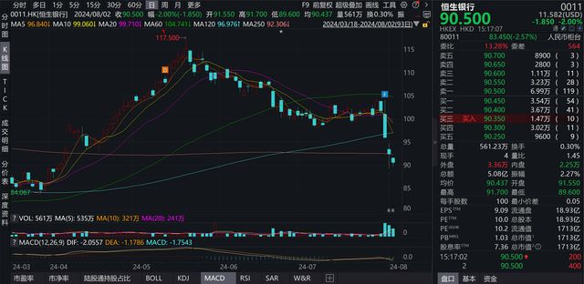 INCYTE股价震荡下跌，市场担忧情绪蔓延——探究背后的原因及未来走势