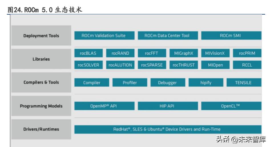 英伟达Run:ai交易欧盟反垄断裁决的最新进展，预计将于12月20日前揭晓