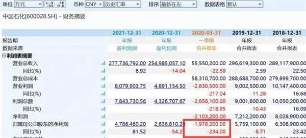 汇丰银行预测OPEC+将推迟恢复石油产量至2025年4月份，全球石油市场或将面临新的调整