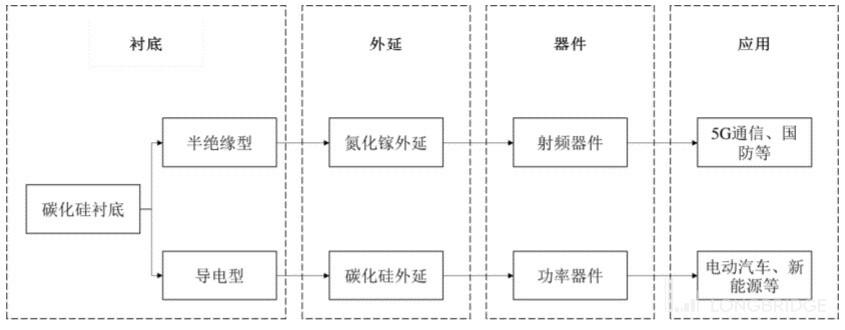 服务内容 第25页