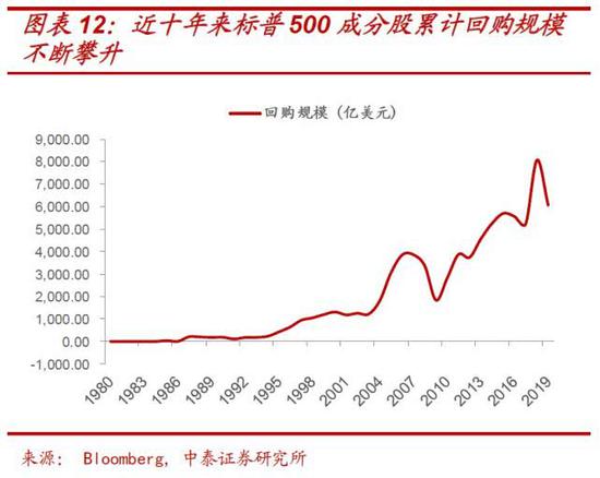 艾森股份回购股份计划，聚焦企业价值与发展前景的深度解析