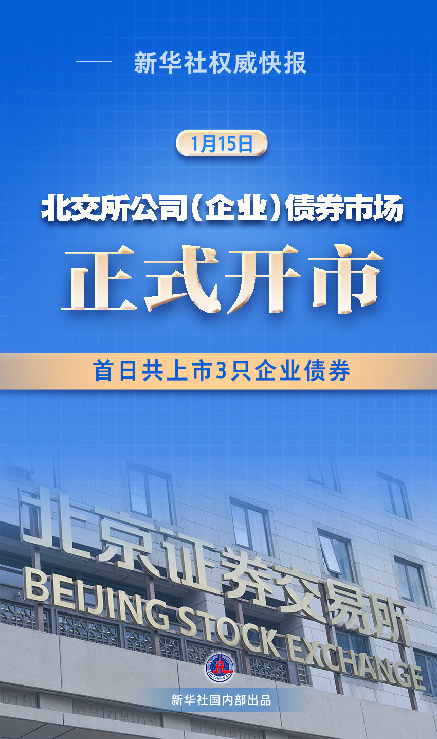 北交所的市场影响与区域企业发展——探讨北交所三周年庆典之际的机遇与挑战