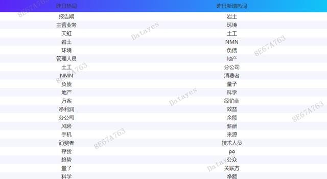 机构今日首次关注个股，揭秘投资者的新宠儿名单（附详细分析）