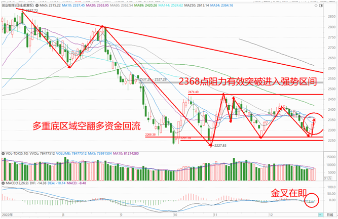 香港生产力促进局积极搭桥，拟引入内地算力助力港科创发展