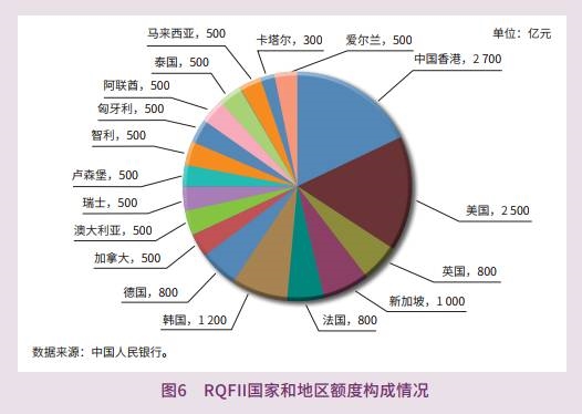 匈牙利央行密切监控年底外汇掉期市场预期状况，准备采取措施稳定金融市场