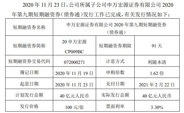 申万宏源证券境外子公司发行债券背后的策略与担保深度解读