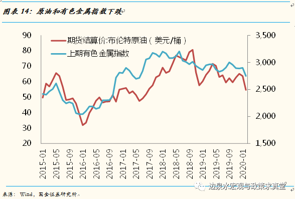 加拿大上月物价上涨，但不影响降息决策的可能性分析