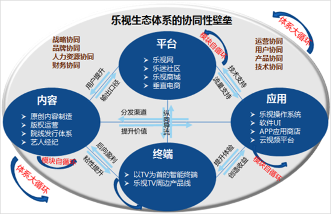 国家数据局陈荣辉，产业数字化要强化数据赋能，释放乘数效应——重塑数字经济新动能