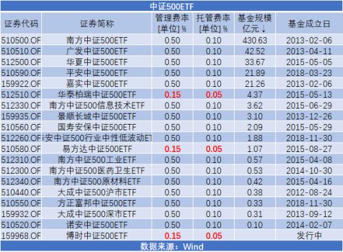 企业文化 第14页